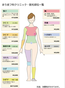 脱毛　体　前
